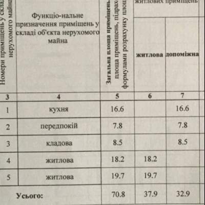 Купити будинок - Київська обл., Миру вул.21, Дударків с.. Продаж нерухомості - Бориспільський, вторинний ринок і новобуд недорого, ціна до 15000$, оголошення №2013616 фото 10
