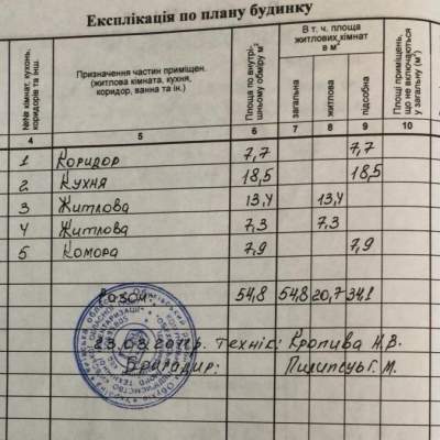 Купити будинок - Київська обл., Користень6, Красна Слобідка с.. Продаж нерухомості - Обухівський, вторинний ринок і новобуд недорого, ціна до 25000$, оголошення №2013634 фото 9