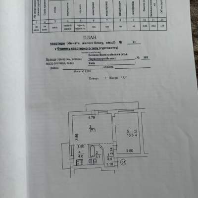 Купити квартиру - Київ, Велика Васильківська (Червоноармійська) вул.101, Печерськ. Продаж нерухомості - Печерський район, вторинний ринок і новобуд недорого, ціна до 79000$, оголошення №1905094 фото 14