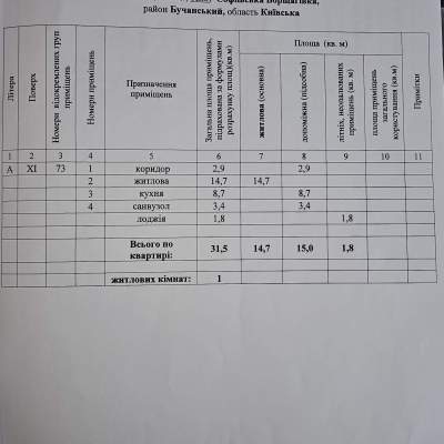 Купити квартиру - Київська обл., Соборна вул.105Б/4, Софіївська Борщагівка. Продаж нерухомості - Бучанський, вторинний ринок і новобуд недорого, ціна до 58000$, оголошення №2048633 фото 9